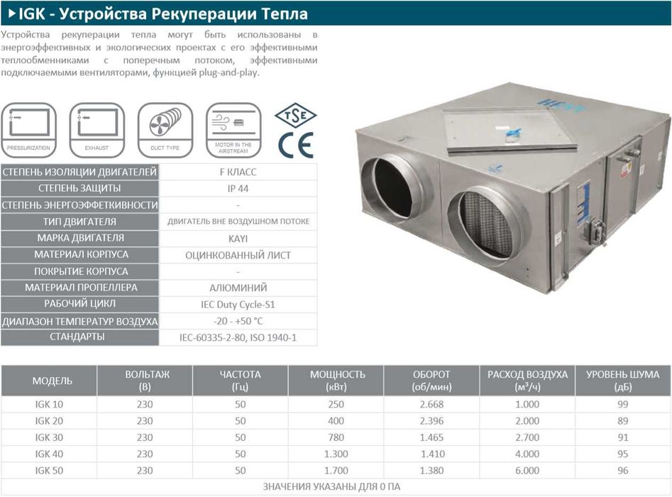 Рекуператор вентиляция Rekuperator ventilyatsiya