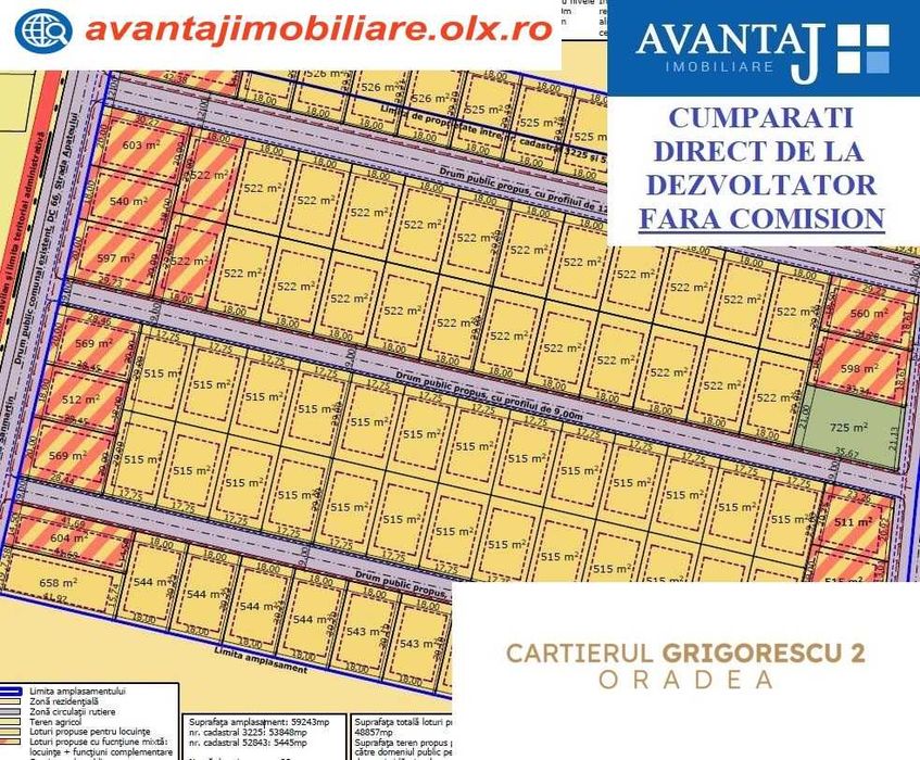 Parcele PREMIUM în cartierul GRIGORESCU 2 Oradea cu toate utilitățile