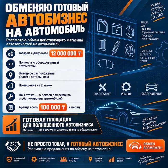 Действующий бизнес