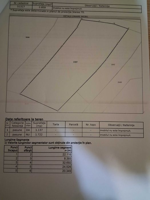 Terenuri Vlădeasa,sat Visagu ,com Săcuieu.jud Cluj