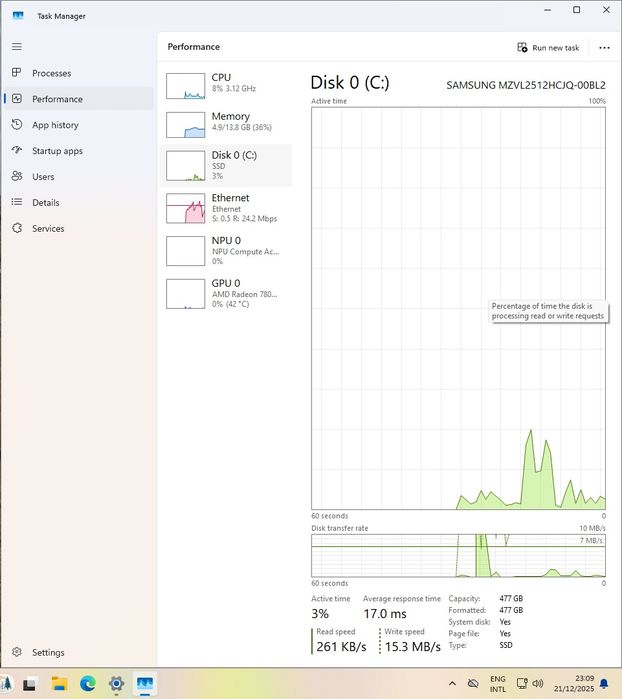 Mini PC GMKtek K8 Plus Ryzen 7 8845HS 8c/16t 16gb DDR5 477gb m.2