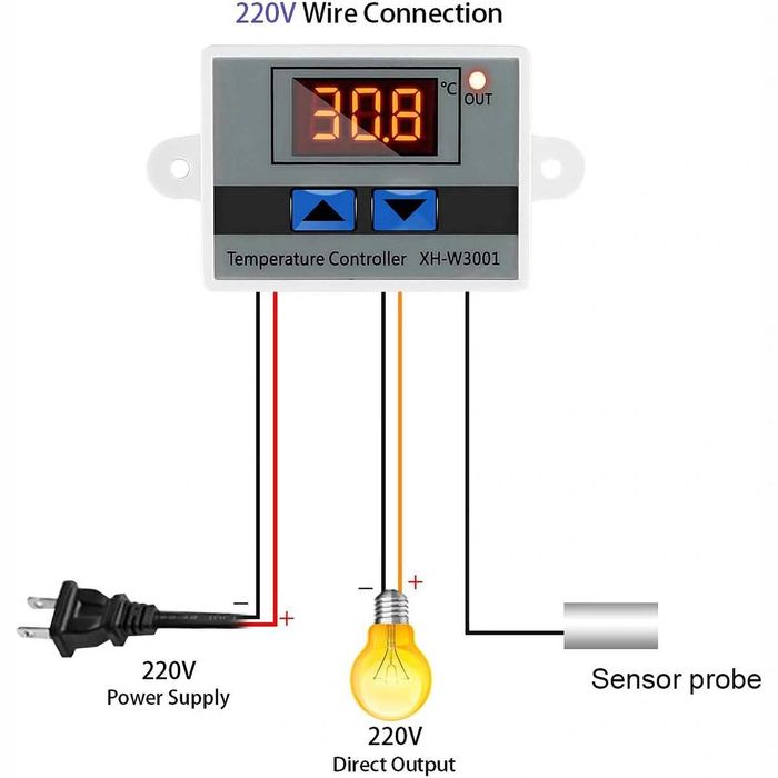 TERMOSTAT electronic DIGITAL controller de Temperatura AC 220V 10A NOU