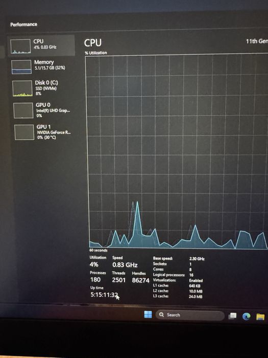 Laptop MSI Katana 17inch i7