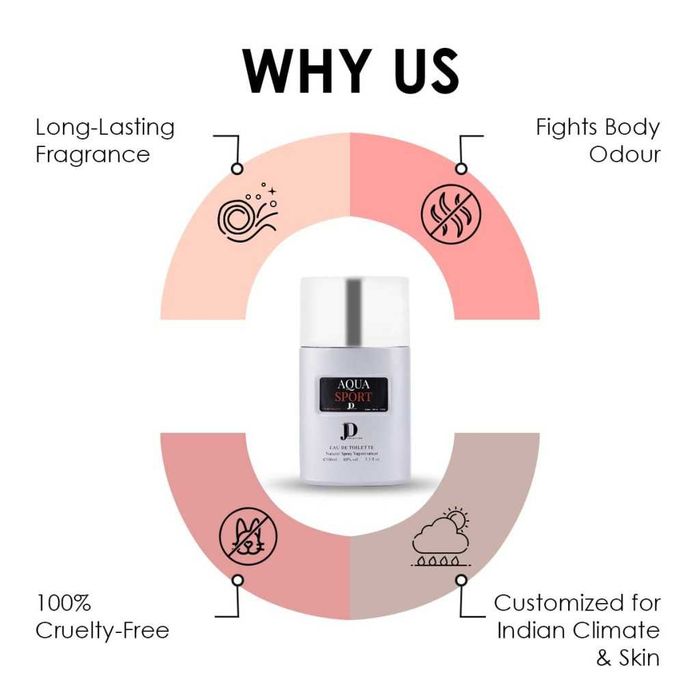 AQUA SPORT - Мъжки, дълготраен парфюм-100мл.