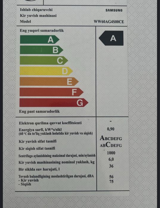 Стиральная машина Samsung