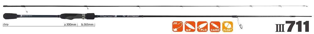 Lanseta Yamaga Blanks BlueCurrent III 711, 2.42m, 2-11g - NOUA si NEFOLOSITA