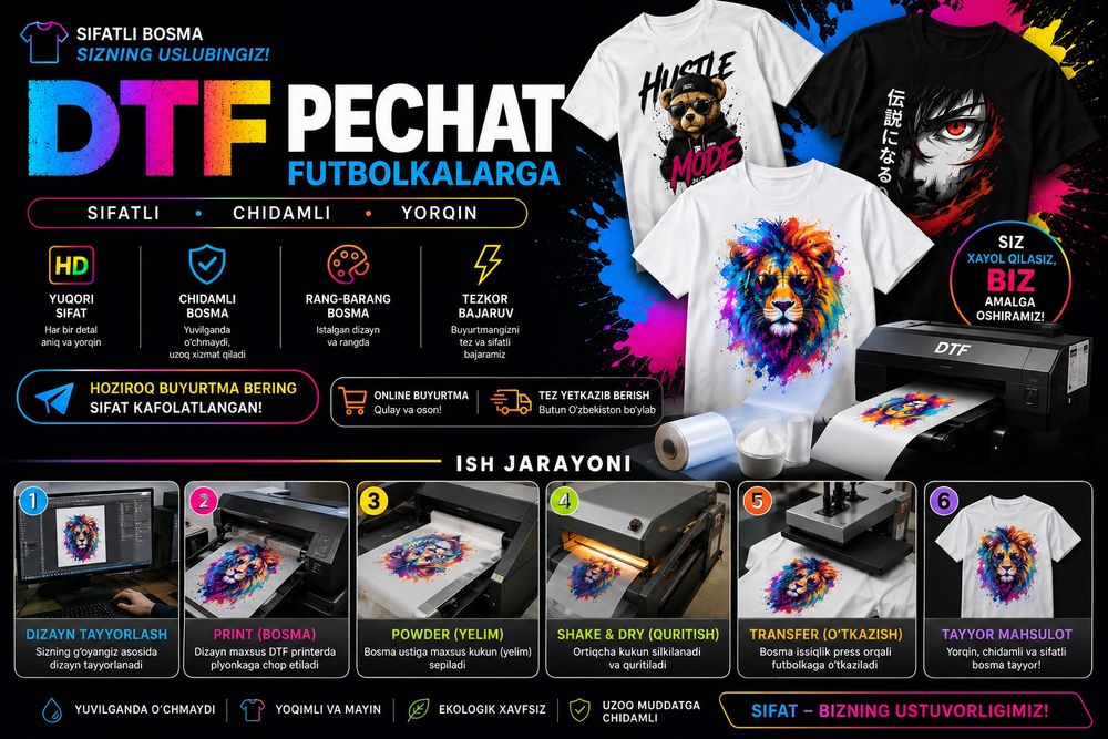 Futbolkaga pechat Футболкага печать