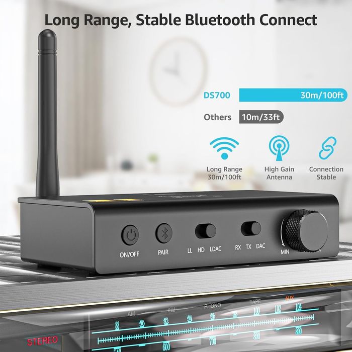 1Mii DS700 HiFi Bluetooth Audio Transmitter Receiver with LDAC with Audiophile DAC for TV Home Stereo, Optical & Coaxial Input/Output