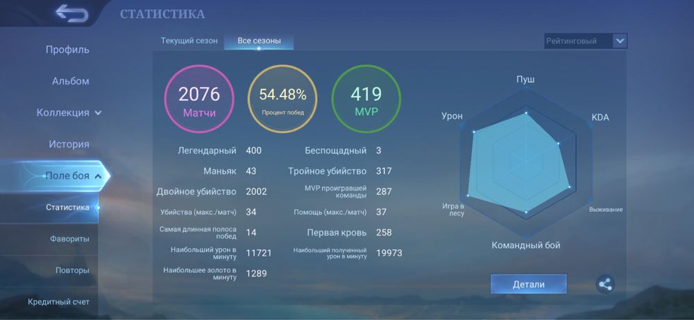 Аккаунты в игре mlbb