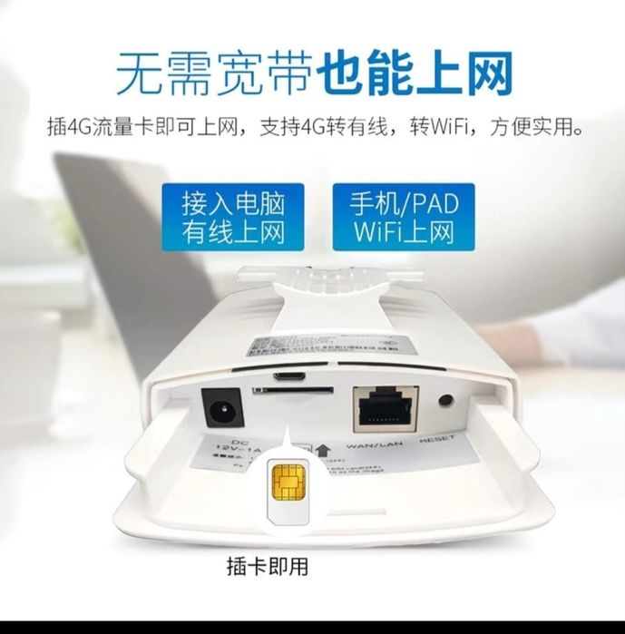 Wi fi роутер. 4G сим картали.