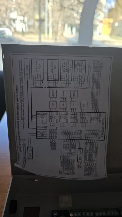 Perco ct/l04.2 продам.