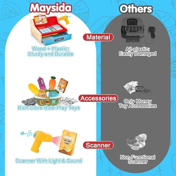 Дървена играчка Касов апарат със звекови сигнали  Maysida