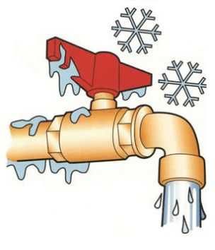 Отогрев водопроводов, канализаций, септики, теплотрассы