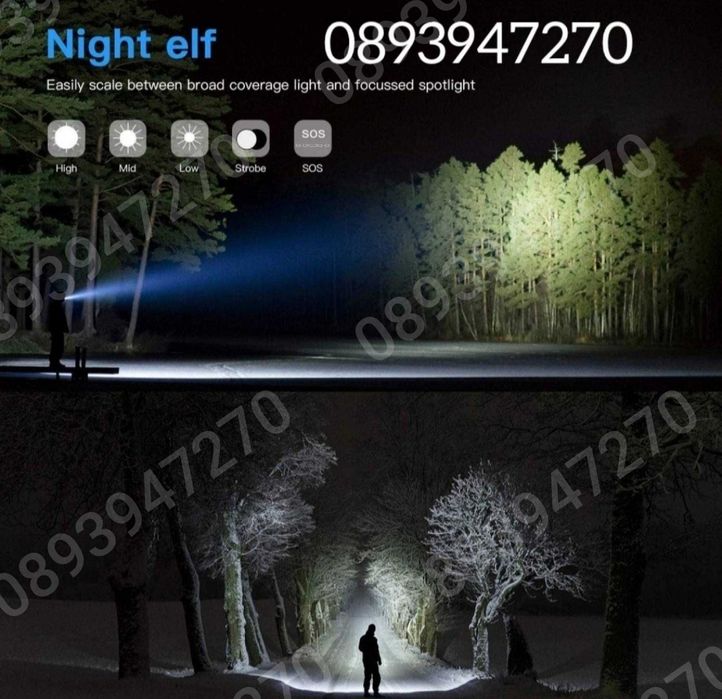 ПРОМО! Мощен лед фенер 900000 лумен POLICE, USB, зуум, водоустойчив