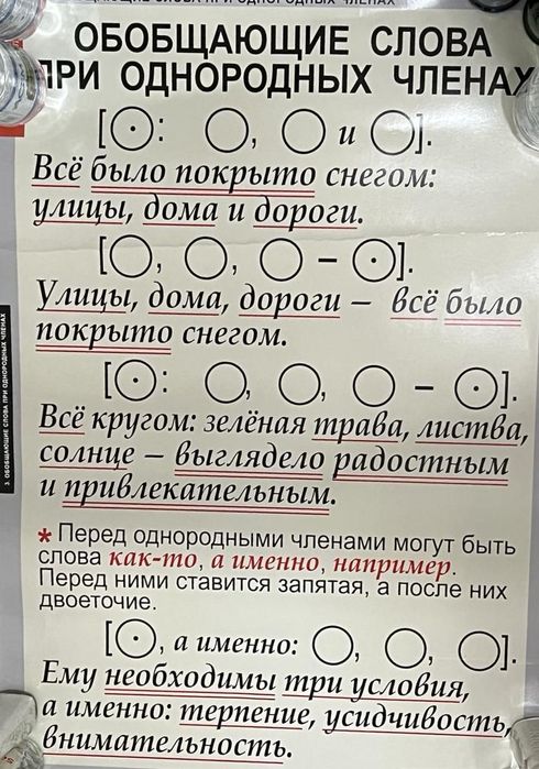 Таблицы по русскому языку для 8 класса.