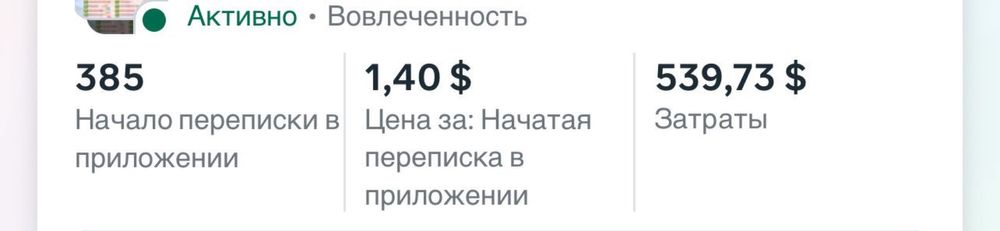 Таргет. Таргетированная Реклама