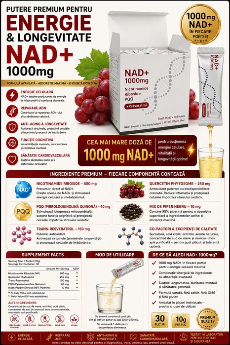 NAD+ supliment pentru energie,vitalitate si longevitate