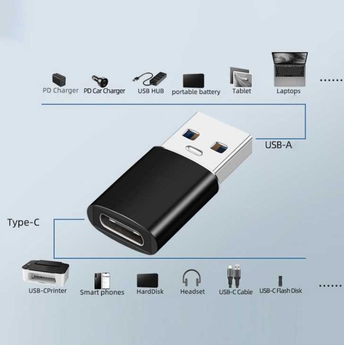 Переходники USB 3,0   USB Type-C Адаптер