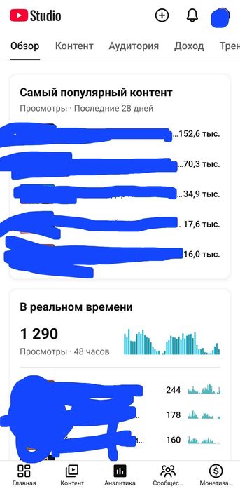 Ютуб канал сатылады