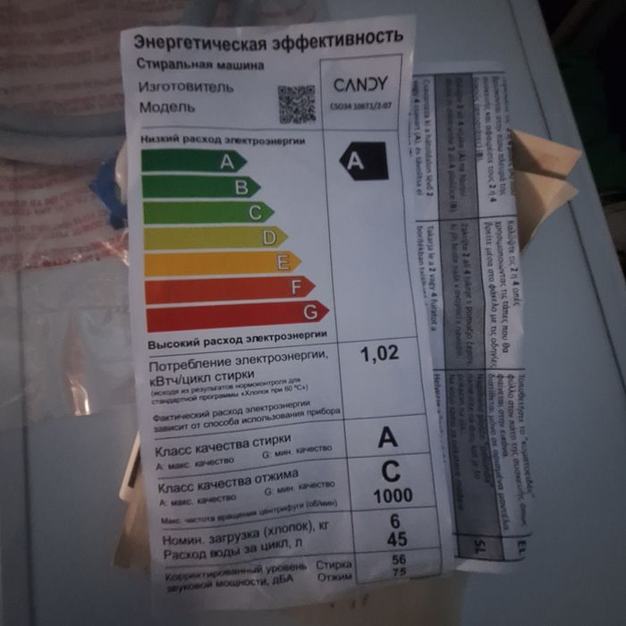 Стиральная машина Candy Smartpro