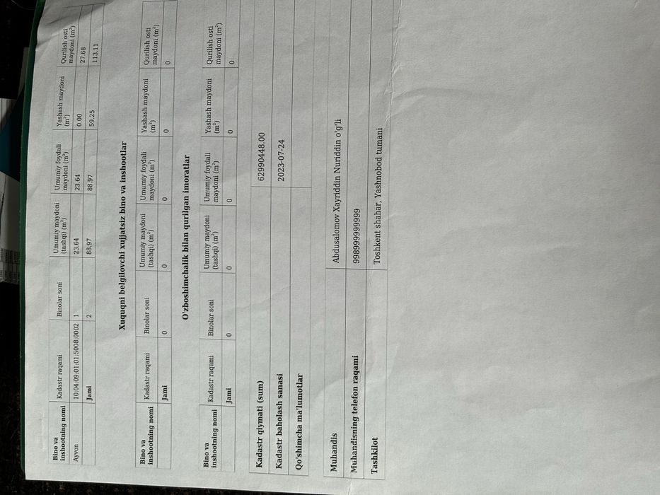 Земельный участок