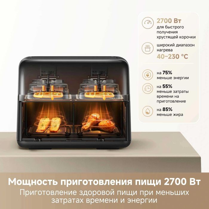 Аэрогриль фритюрница Dreame Trouver FD20 Pro с гарантией 1+1 год!