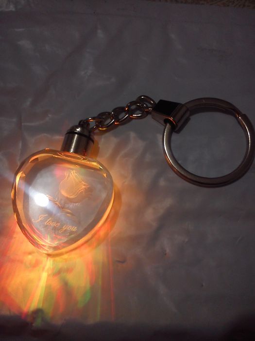 Различни видове ключодържатели на изгодни цени - нови