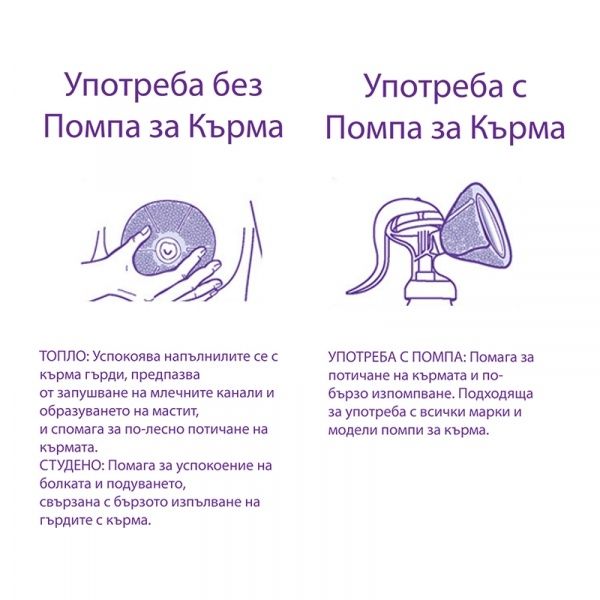 Компреси за гърди 3в1 Therapearl 2бр калъфчета и 2 бр компрес