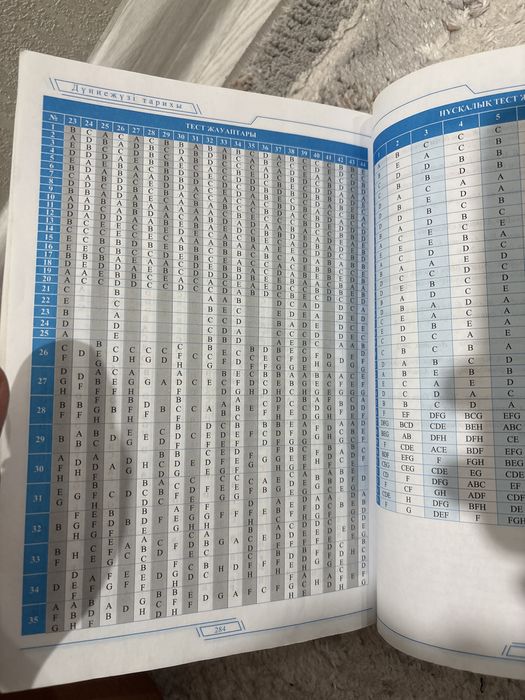 Книга ент география