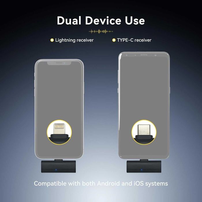 Комплект безжични микрофони Retekess TG103