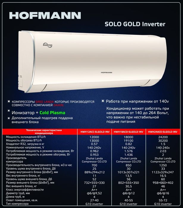 Кондиционер 12 inverter Solo new
