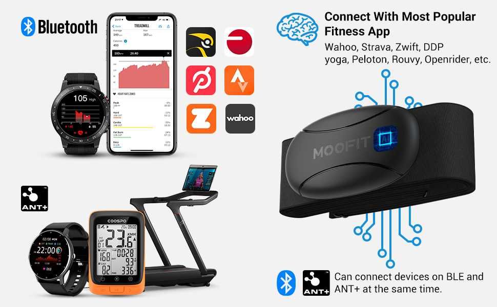 Спортен монитор за сърдечен ритъм Moofit HR8 Heart Rate Monitor
