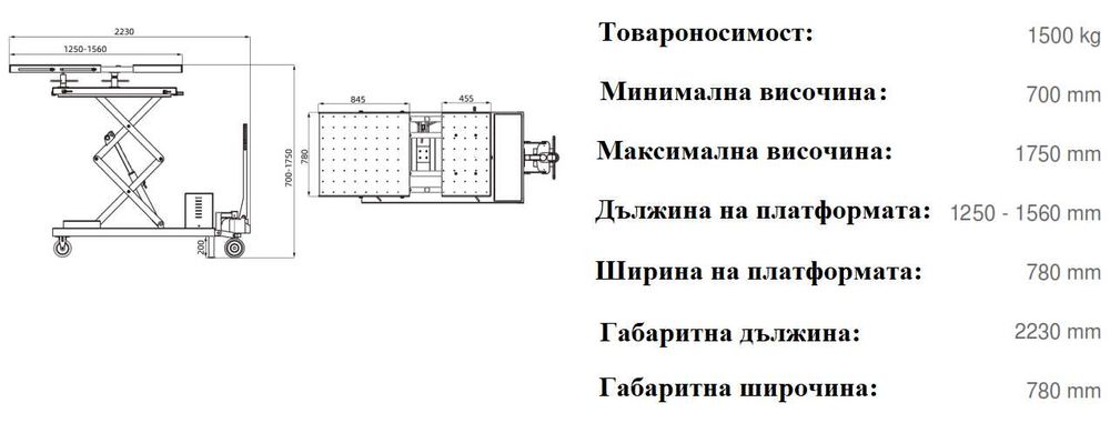 Подемник за батерии и мотори на хибридни и електрически автомобили 1.5