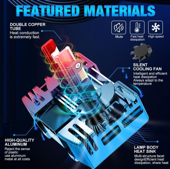 Becuri LED D3S D3R 50000LM set 2buc