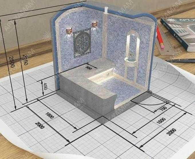 Строительство и проектирование хамама