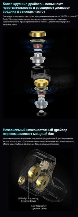 Новинка запечатанные проводные наушники KZ Castor PRO 2DD Improved Bas