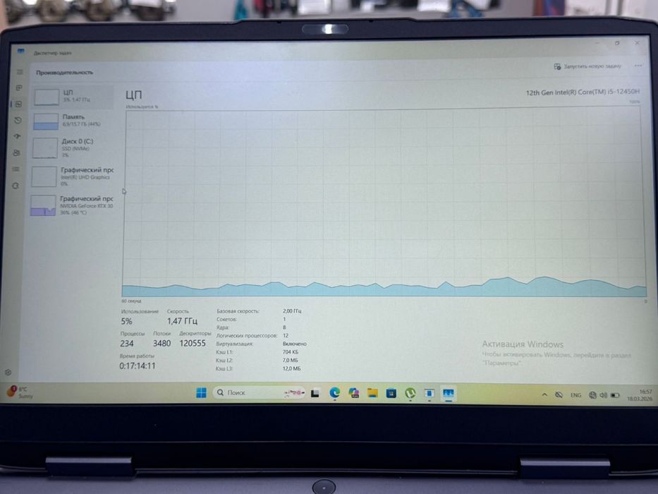 Lenovo LOQ 15(os14b)