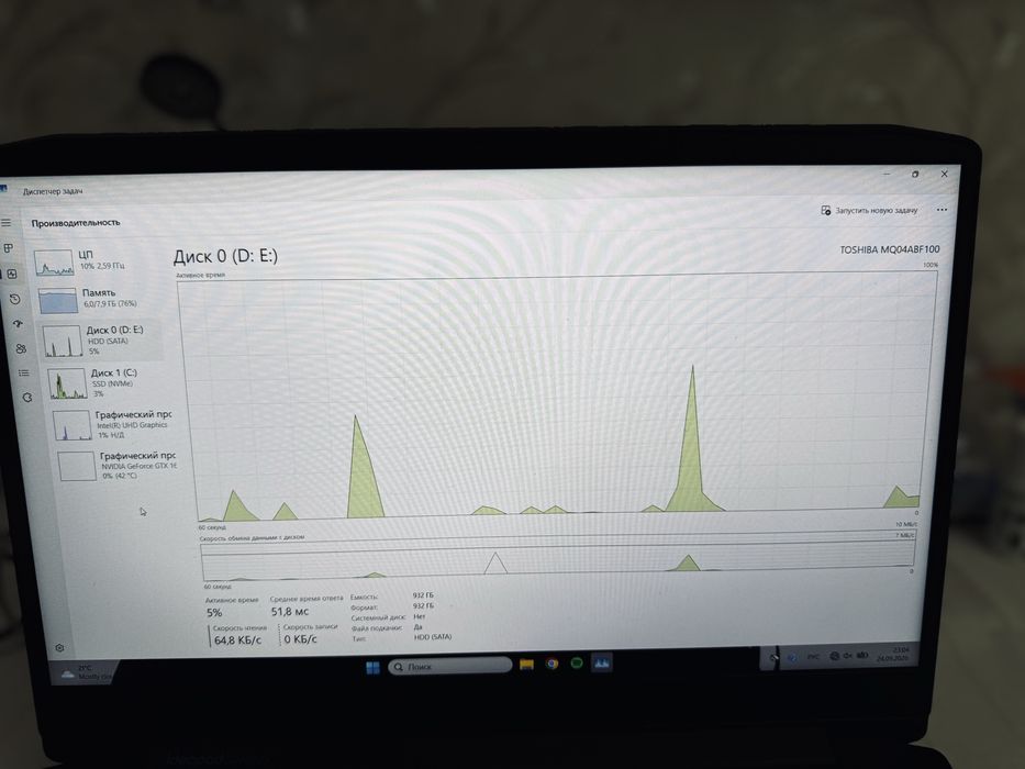 Продам Игровой ноутбук Lenovo