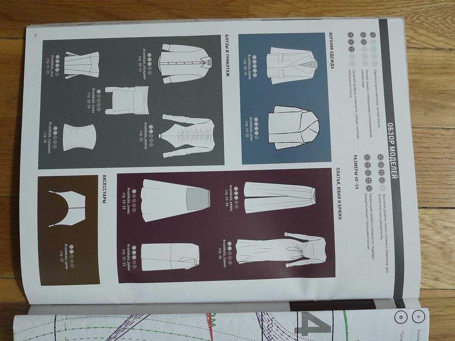 Журнал с выкройками" Все лекала"