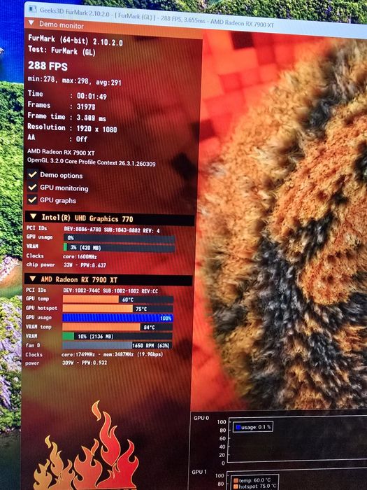 AMD Sapphire 7900XT 20GB VRAM
