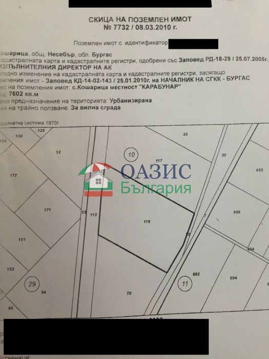 Парцел урбанинизиран, с. Кошарица 7601кв. м., цена 48000 евро