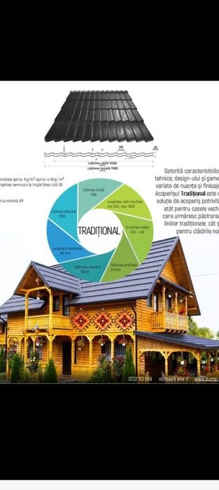 Tabla Bilka,Metigla,Belprofile și garduri