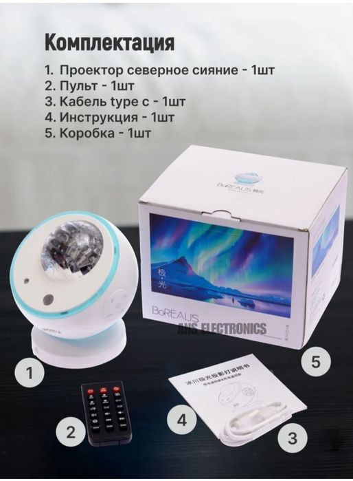 Проектор-ночник звездного неба