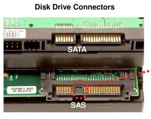 Переходник  SAS на SATA