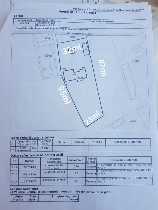 Proprietar casa vila + 2750 mp teren Corbeanca Ostratu paradisul verde