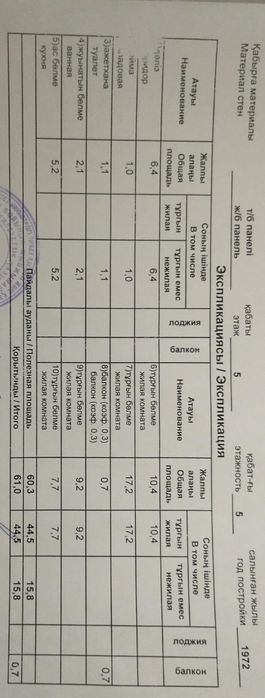 Квартира очень тёплая