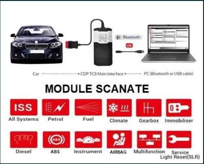 Diagnoza Tester Auto Multimarca DS150 in Limba Romana cu Suport de Instalare