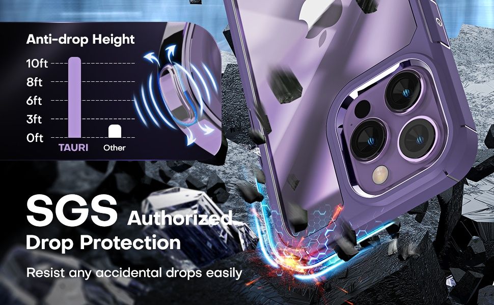 Пълна защита за Iphone 14 Pro Max кейс / case