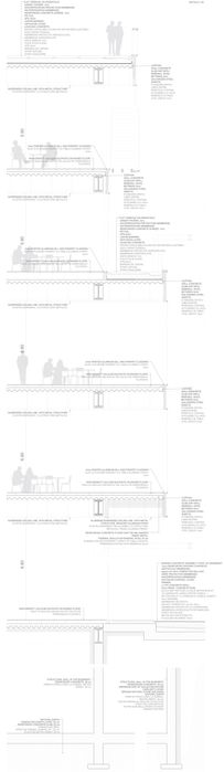 Birou Individual de Arhitectură & Design