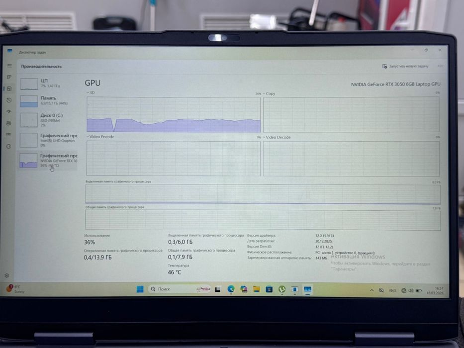 Lenovo LOQ 15(os14b)